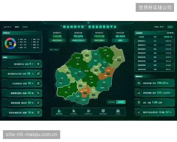 2028年,基于区块链的体育场馆水资源数据监管平台将投入试点 2028年,基于区块链的体育场馆水资源数据监管平台将投入试点
